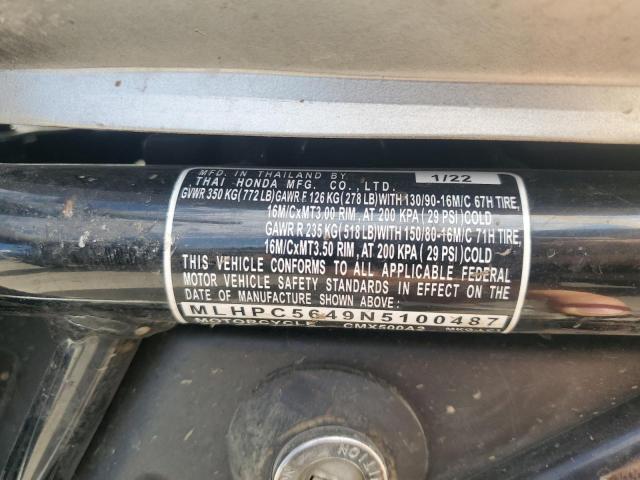 2022 HONDA CMX500 A2 MLHPC5649N5100487