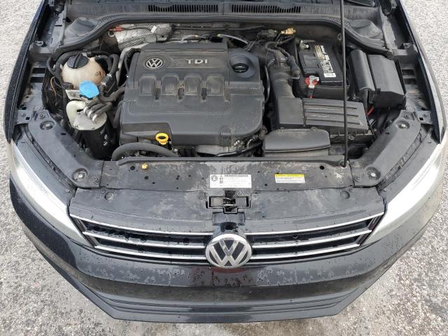 2015 VOLKSWAGEN JETTA TDI 3VWLA7AJ2FM281456