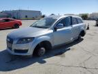 Top Destinations for Shipping Cars from the USA