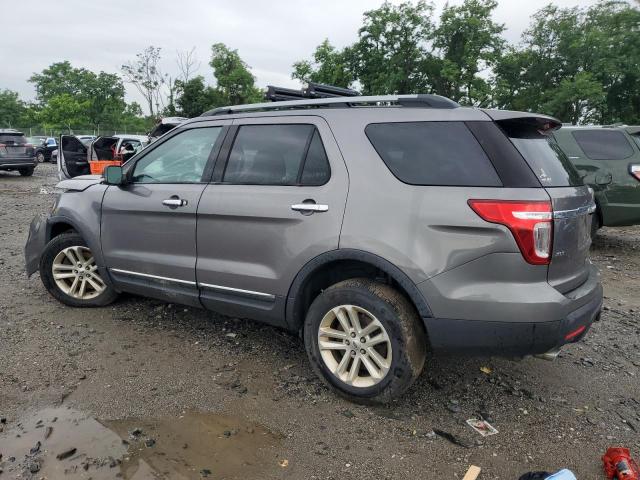 2014 FORD EXPLORER X - 1FM5K8D84EGA40543