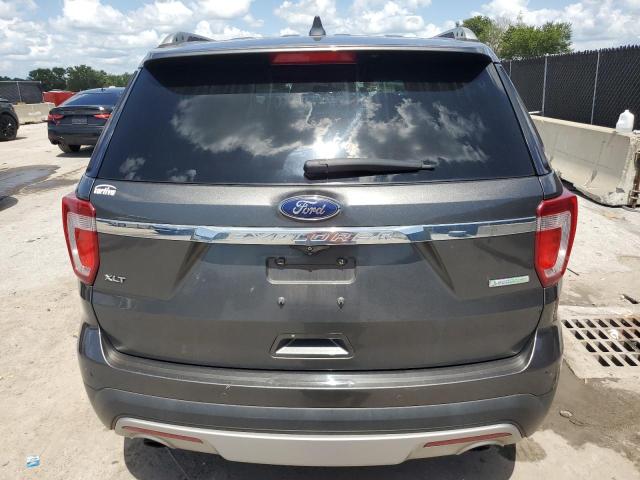 2017 FORD EXPLORER X - 1FM5K7DH2HGA66685