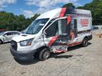 Top Destinations for Shipping Cars from the USA