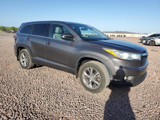 2015 TOYOTA HIGHLANDER - 5TDBKRFH1FS122005