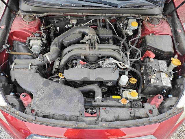 2015 SUBARU OUTBACK 2.5I LIMITED 4S4BSBNC3F3231995