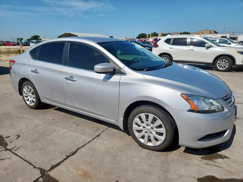 2015 NISSAN SENTRA S - 3N1AB7AP2FY366255