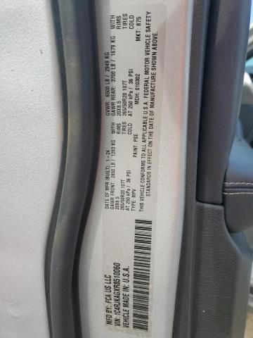 2024 JEEP GRAND CHER 1C4RJKAGXR8510060