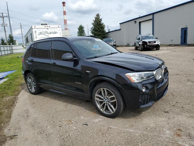 2015 BMW X3 XDRIVE3 5UXWX7C56F0K34768