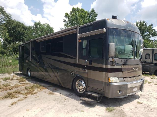 Global Auto Auctions: 2005 ITASCO HORIZON