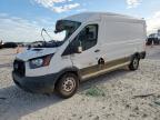 Top Destinations for Shipping Cars from the USA