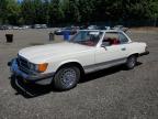 Top Destinations for Shipping Cars from the USA