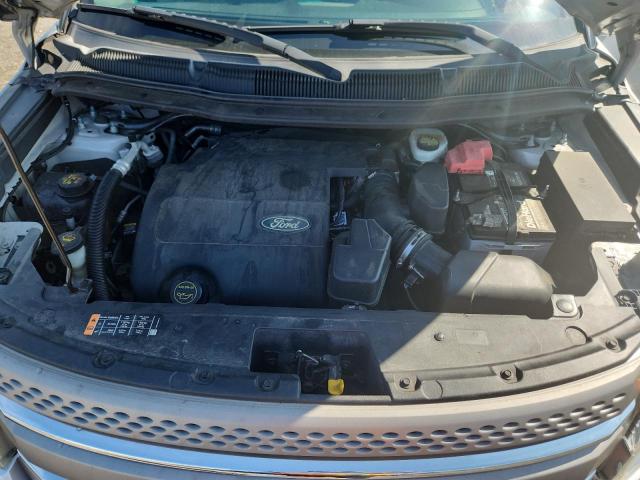 2015 FORD EXPLORER - 1FM5K8B83FGB64081