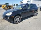 Top Destinations for Shipping Cars from the USA