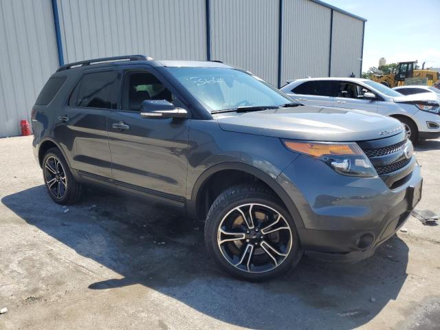 2015 FORD EXPLORER SPORT 1FM5K8GT7FGB27483