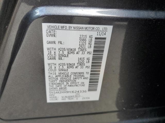 2015 NISSAN PATHFINDER 5N1AR2MM9FC624336