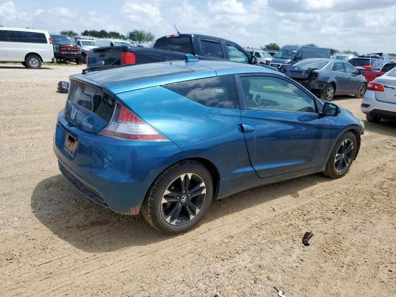 2015 HONDA CR-Z EX JHMZF1C63FS000274