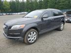 Top Destinations for Shipping Cars from the USA