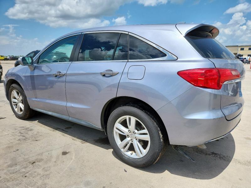 2015 ACURA RDX 5J8TB3H36FL017434