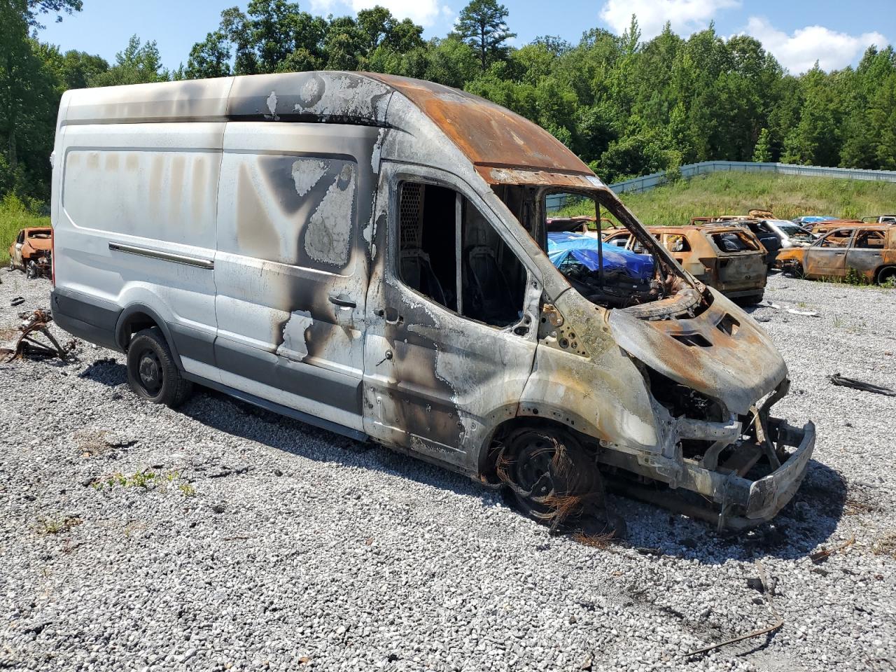 Global Auto Auctions