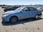 Top Destinations for Shipping Cars from the USA