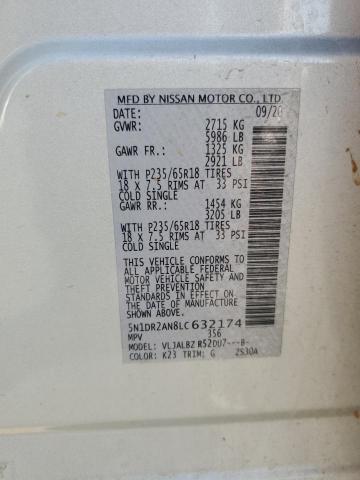 2020 NISSAN PATHFINDER 5N1DR2AN8LC632174