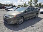 Top Destinations for Shipping Cars from the USA
