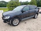 2020 VOLKSWAGEN TIGUAN S - 3VV1B7AX8LM087782