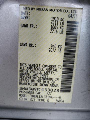 2015 NISSAN ALTIMA 2.5 - 1N4AL3AP7FC433028