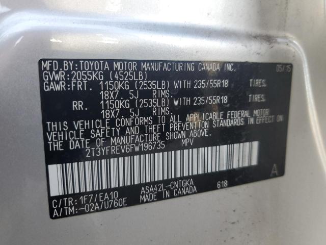2015 TOYOTA RAV4 LIMIT - 2T3YFREV6FW196735
