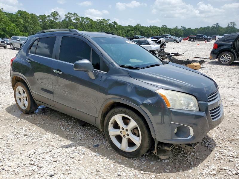 2016 CHEVROLET TRAX LTZ 3GNCJMSBXGL172170