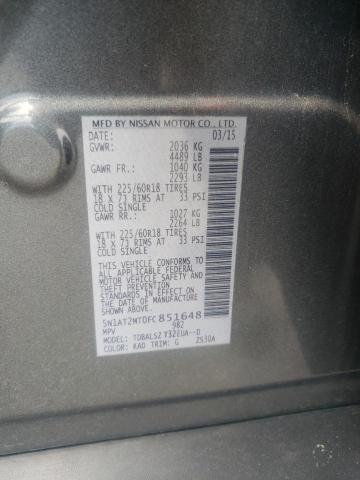 2015 NISSAN ROGUE S 5N1AT2MT0FC851648