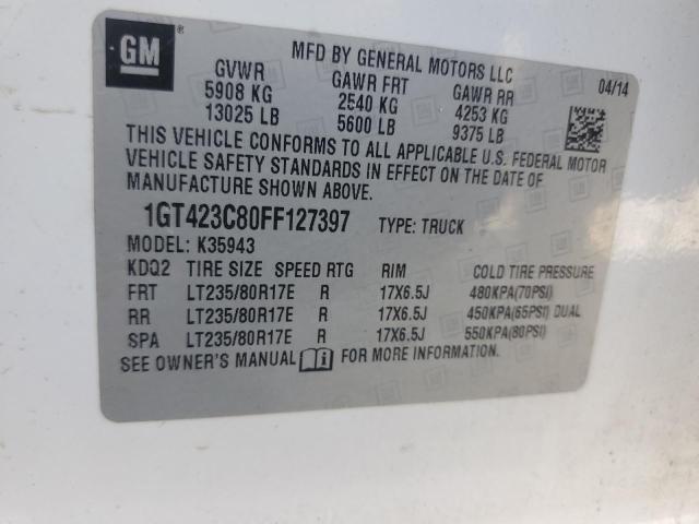 2015 GMC SIERRA K35 1GT423C80FF127397