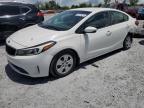 Top Destinations for Shipping Cars from the USA