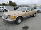 Top Destinations for Shipping Cars from the USA