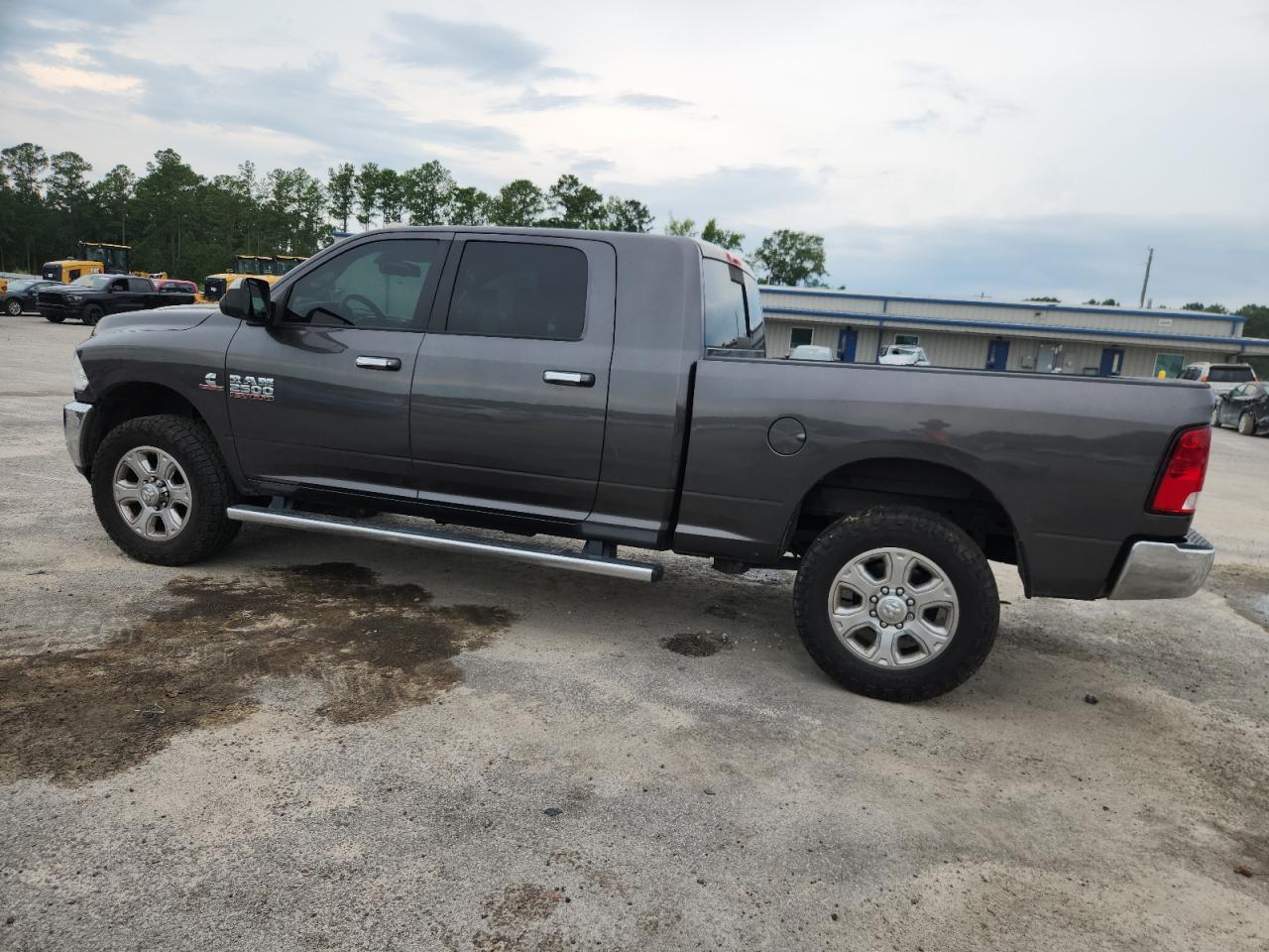 Global Auto Auctions