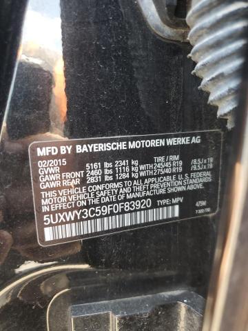 2015 BMW X3 XDRIVE2 5UXWY3C59F0F83920