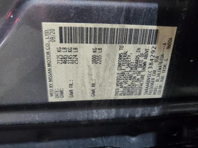 2020 NISSAN MAXIMA SL 1N4AA6DV1LC384292