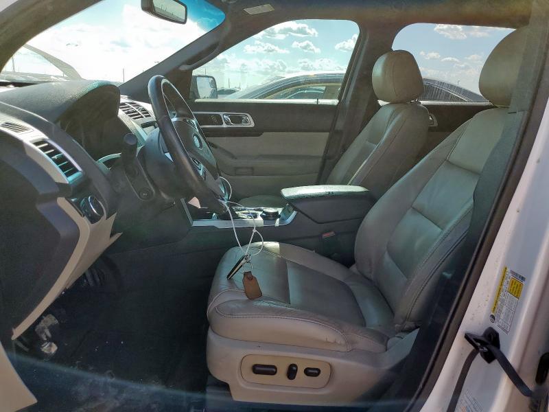 2015 FORD EXPLORER L - 1FM5K8F86FGA10569