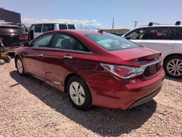 2015 HYUNDAI SONATA HYB - KMHEC4A43FA124025