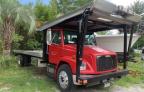 Top Destinations for Shipping Cars from the USA