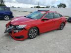 Top Destinations for Shipping Cars from the USA