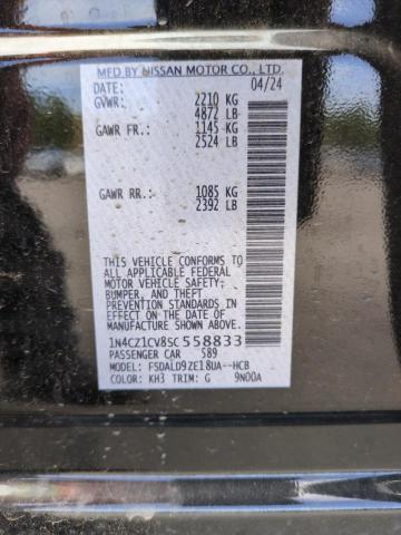 2025 NISSAN LEAF SV PL 1N4CZ1CV8SC558833