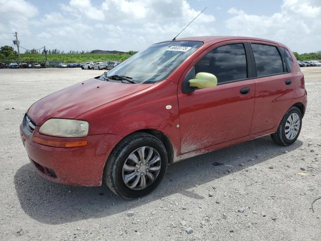CHEVROLET AVEO BASE