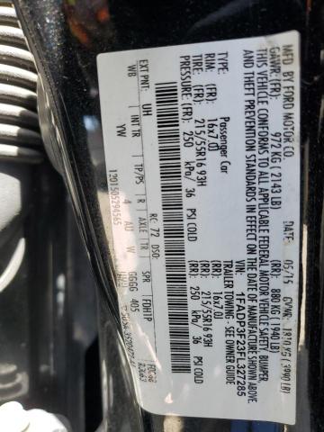 2015 FORD FOCUS SE - 1FADP3F23FL327285
