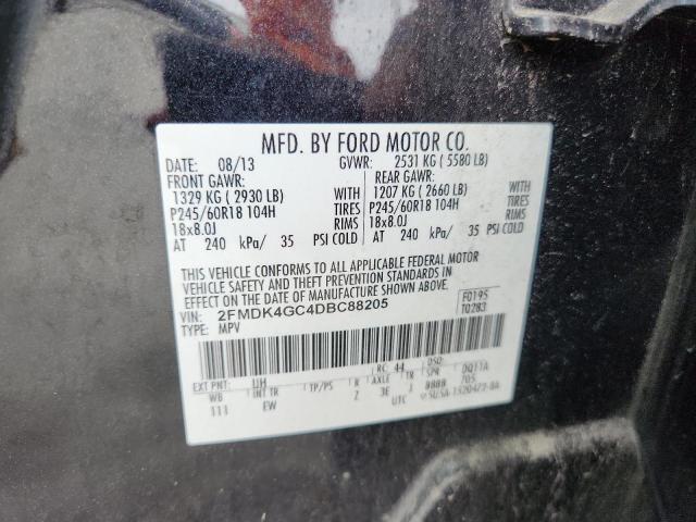 2013 FORD EDGE SE - 2FMDK4GC4DBC88205