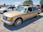 Top Destinations for Shipping Cars from the USA