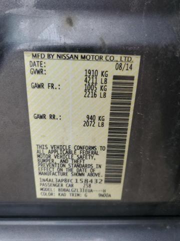 2015 NISSAN ALTIMA 2.5 - 1N4AL3AP8FC158432