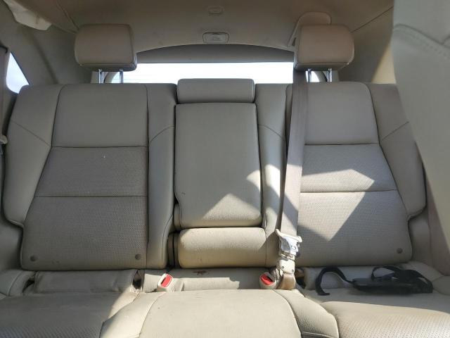 2015 ACURA RDX 5J8TB4H32FL029652
