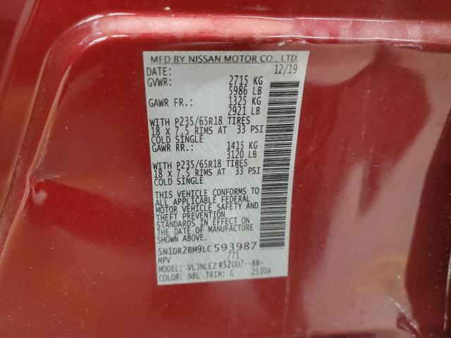 2020 NISSAN PATHFINDER 5N1DR2BM9LC593987