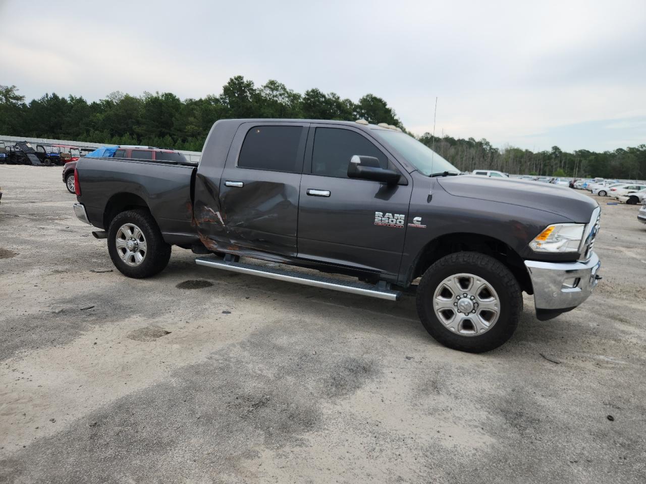 Global Auto Auctions