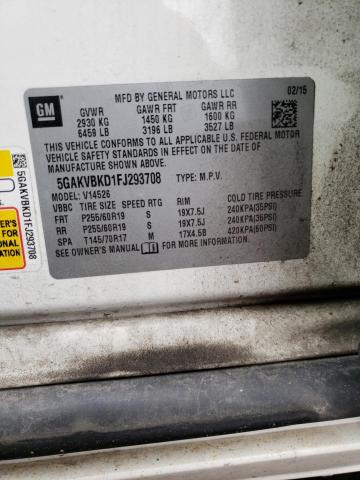 2015 BUICK ENCLAVE 5GAKVBKD1FJ293708